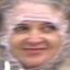 Face thumbnail