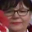 Face thumbnail