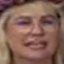 Face thumbnail