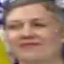 Face thumbnail