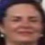 Face thumbnail