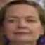 Face thumbnail