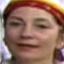 Face thumbnail