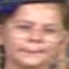 Face thumbnail