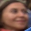 Face thumbnail