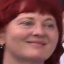 Face thumbnail