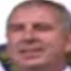 Face thumbnail