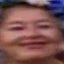 Face thumbnail